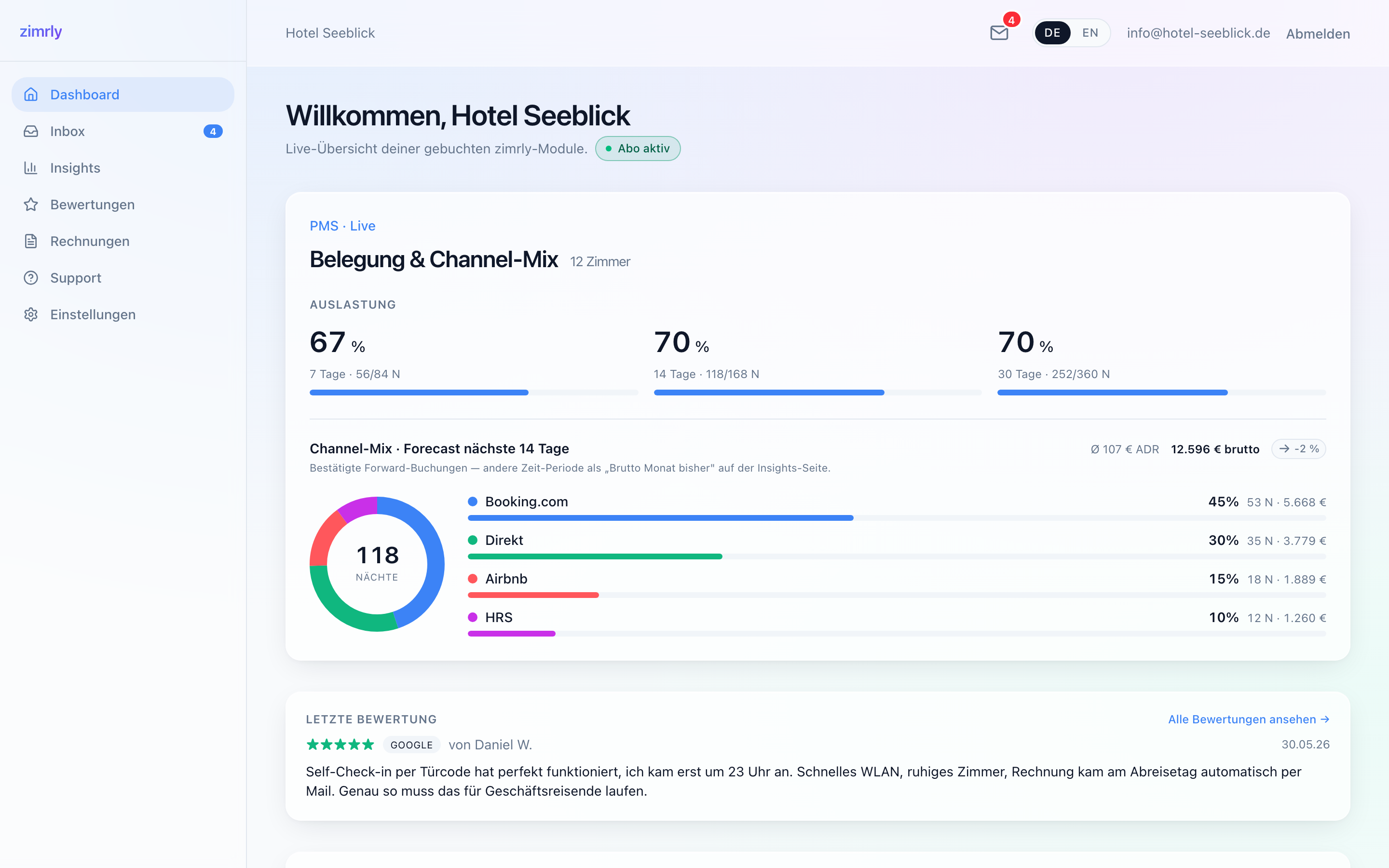 zimrly zeigt Anreisen, freie Zimmer und die wichtigsten Aufgaben des Tages